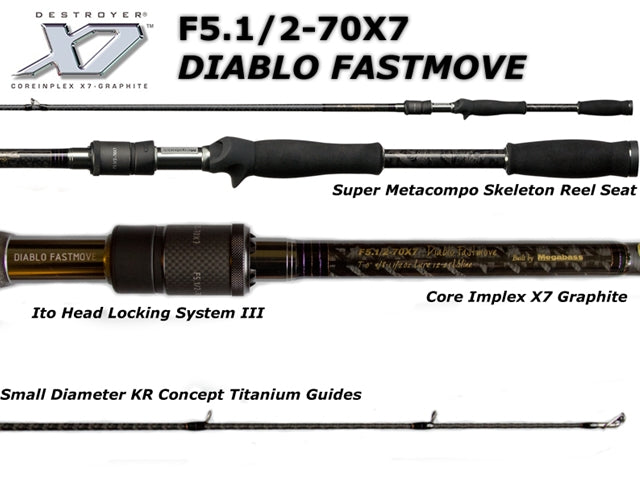 Megabass 2015 Destroyer X7 F5.5-70X7 Diablo Fast Move