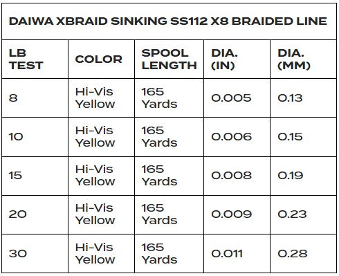 Daiwa XBraid X8 Sinking SS 112